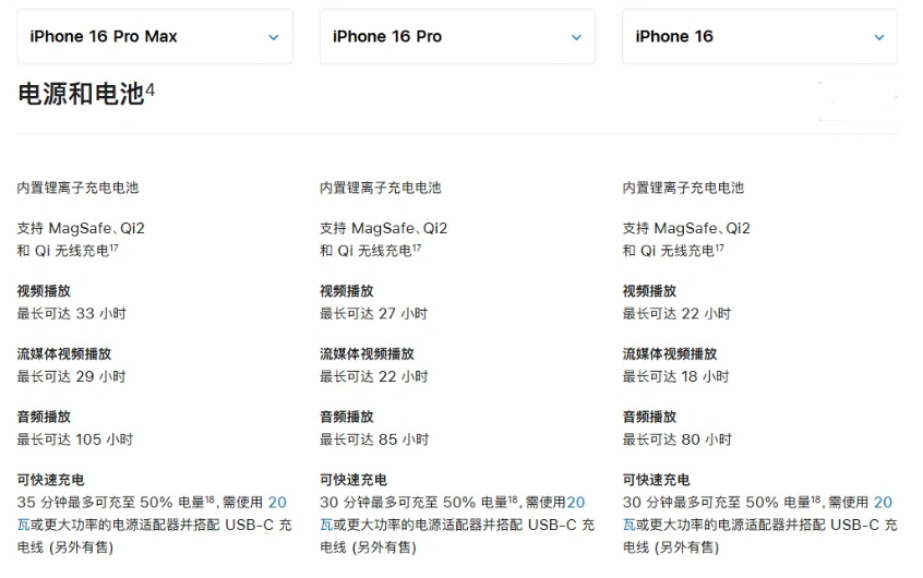 南漳苹果手机维修分享 iPhone 16 目前实测充电峰值功率不超过 39W 